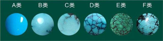 绿松石价格上万元一克图片，极品绿松石到底得多少钱一克（刘嘉玲、许晴都爱的绿松石）
