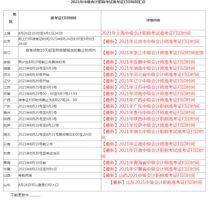 会计中级准考证打印时间（2021中级会计准考证打印时间已定）