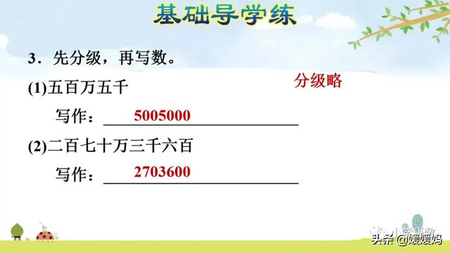 万字繁体字怎么写的，万的繁体怎么写（人教版四年级数学上册第1单元《亿以内数的写法》课件及同步练习）