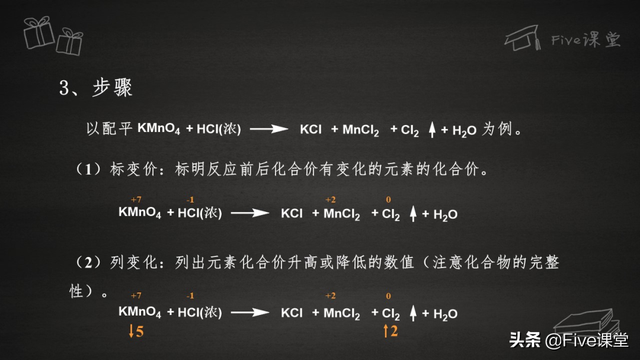 氧化剂和还原剂口诀，如何判断氧化剂和还原剂口诀（学化学也逃不过的“富二代定律”）