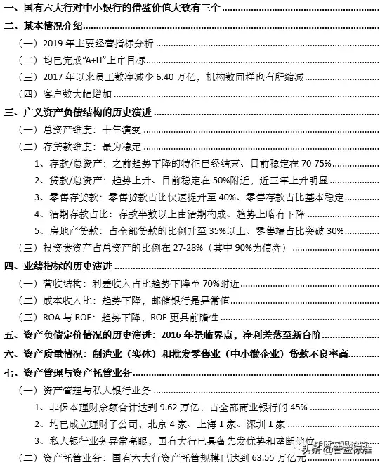 六大行是哪几个银行，六大国有银行中哪六家（国有六大行各项指标大PK）