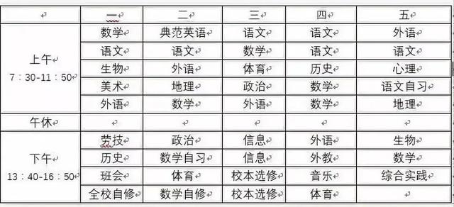 小学几点放学，小学生中午几点放学（苏州37所重点中小学分班、课程表、作息时间汇总）