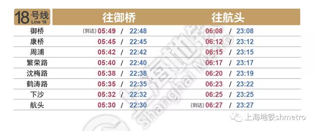 上海2号线末班车，上海地铁2号线末班车时间（上海地铁最新首末班车时刻表来了）