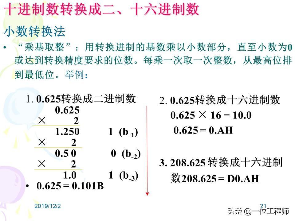 单片机开发（还没明白单片机的原理就去学编程肯定不行）