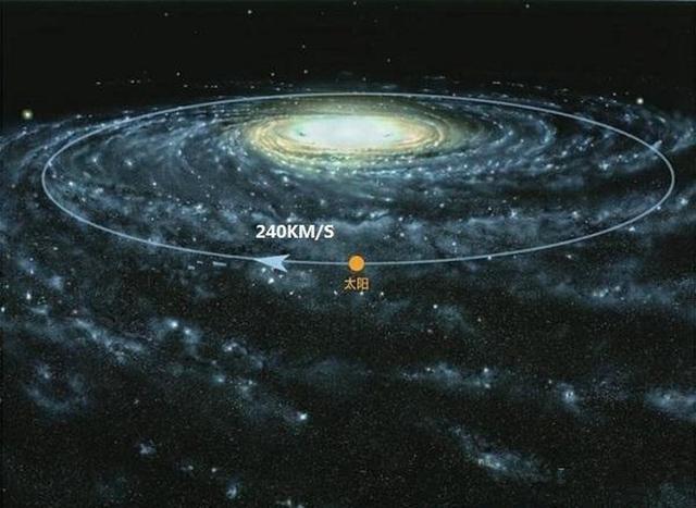 地球自转产生的现象，地球自转产生的地理现象有哪些（一篇文章让你完全读懂）