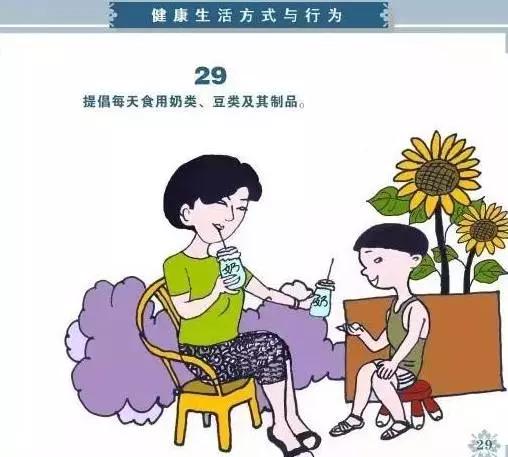 健康素养66条你掌握了吗，必看健康素养66条漫画版