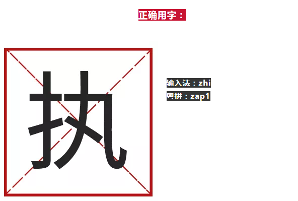 粤语常用100正字，粤语量词正字，你会写多少个
