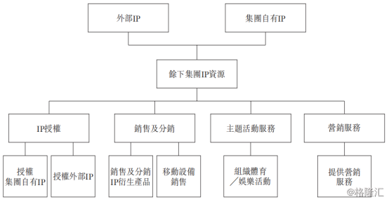 luckycam是什么牌子的记录仪，luckycam使用说明（承兴国际控股：站在巨人肩膀）