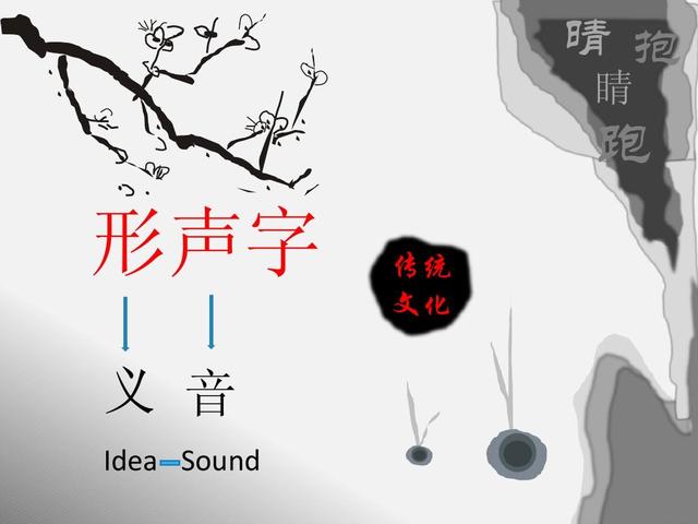 99打一汉字，汉字结构中的基础知识（左边99右边99打一汉字）