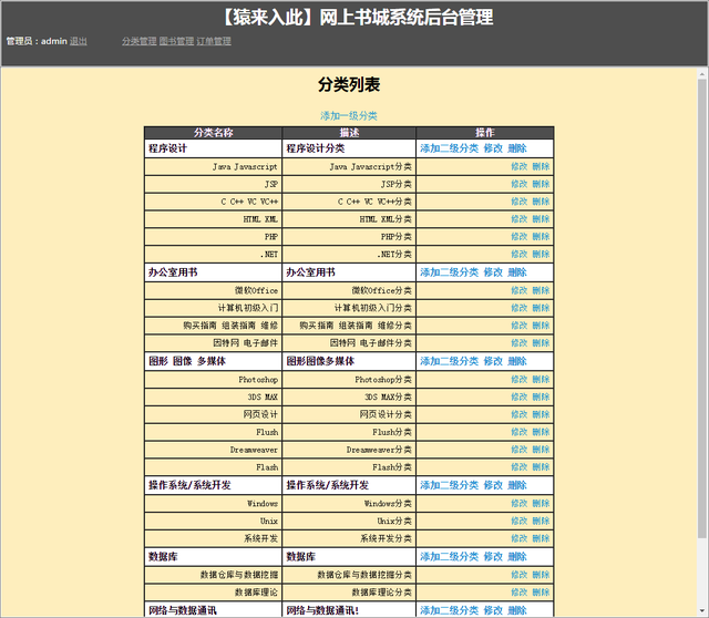 图书商城，正版图书在网上哪里买比较好（Jsp+Servlet+Mysql在线图书商城源码附论文开题报告及指导视频）