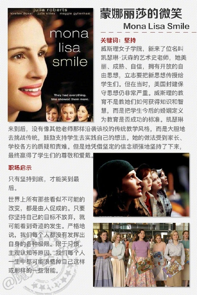 关于职场的电影，从九部经典电影中看职场（信仰、青春、目标、坚持、勇气、强大）