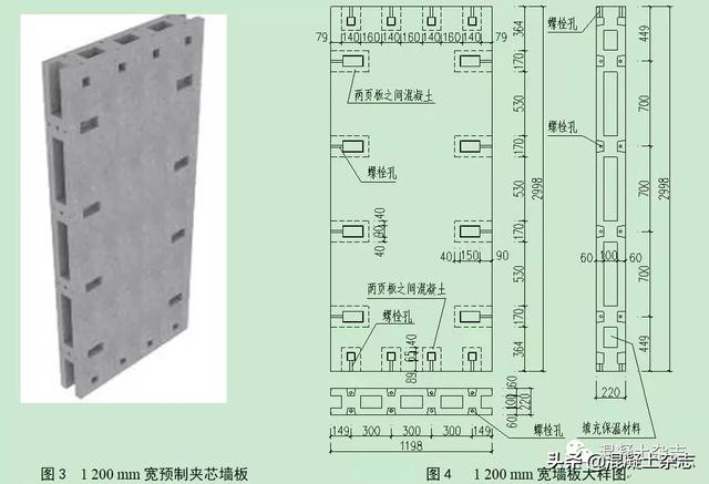 什么叫钢筋混凝土结构应力重分布,混凝土构件截面的内力重分布存在于()(装配式预制混凝土墙板竖向承载力试验研究与分析) 什么叫钢筋混凝土结构应力重分布,混凝土构件截面的内力重分布存在于()(装配式预制混凝土墙板竖向承载力试验研究与分析)