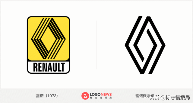 雷诺车标是什么样，车标大全雷诺是哪里产的（雷诺也有新LOGO了）