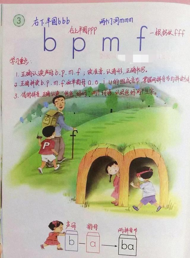 拼音f占几格，幼儿园26个拼音字母（小学一年级语文拼音《b）