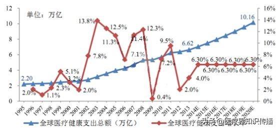 米粒儿网（157万元一年的）