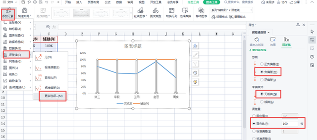 自制温度计科学小实验过程，Excel技巧：制作温度计图