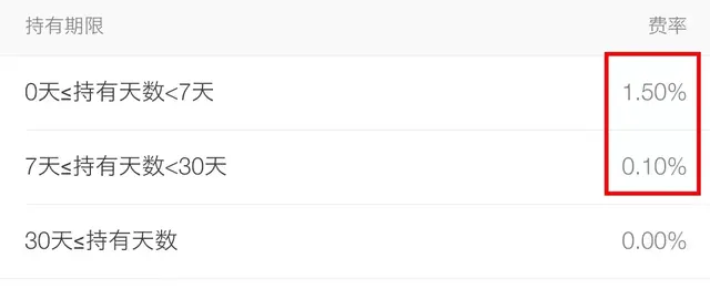 活期宝和余额宝哪个好，活期宝和余额宝哪个好用（余额宝vs.余额佳）