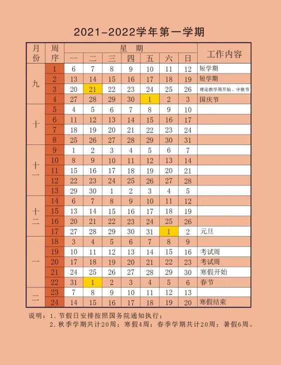 复旦大学校历(复旦大学课程表2022)插图(37)