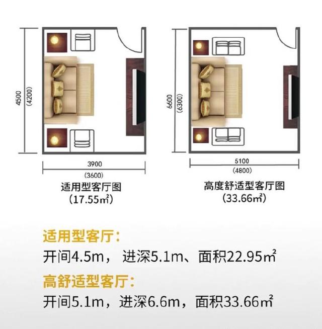 家用储物柜尺寸标准，储物柜 家用（18张图60个家居尺寸）
