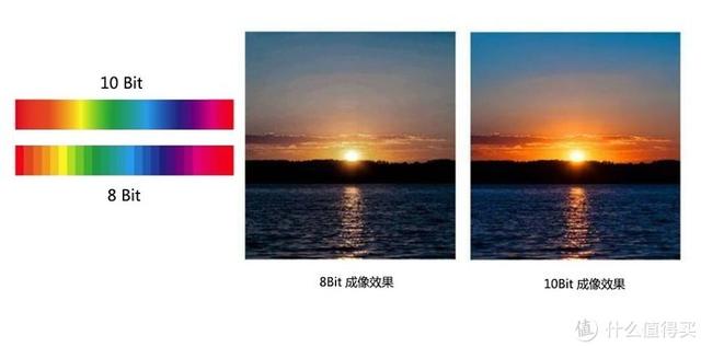 小米电视4a无广告模式，小米电视去广告设置（追剧观影看球赛玩游戏我全都要）