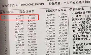 太平洋保险退保能退百分之多少，太平洋保险退保能退百分之多少买了3个月（2019年报：平安福）