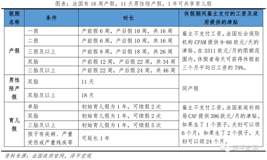 三胎是基本国策，全面开放三胎（生三孩应该减税甚至发钱）