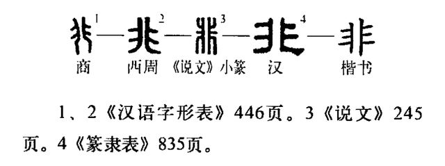 归心似箭是什么意思,望眼欲穿的意思解释(文言文实词图文21-40)