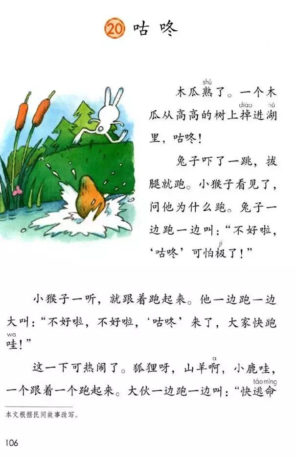 都怎样组词，都的组词（部编版一年级语文下册课文20《咕咚》知识点+图文解读）