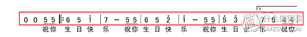 吉他入门零基础自学，零基础自学吉他要多久可以成为高手（一星期入门—识谱、调音、姿势、APP推荐）