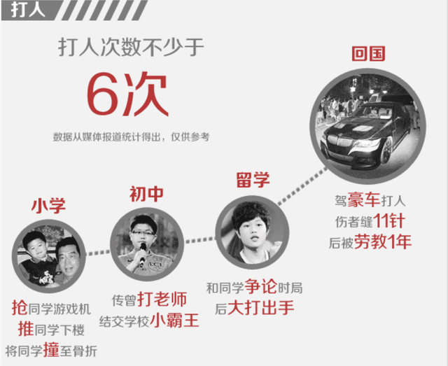 李天一的父亲是谁，李天一父亲（会让82岁的老父亲省心）