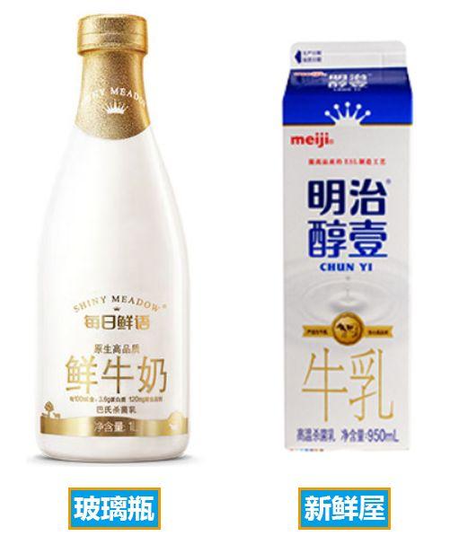 全脂调制乳是啥意思，调制乳和纯牛奶哪个适合孩子（大多数人喝到的“奶”）