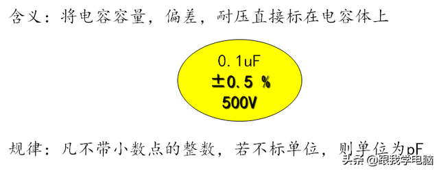 电容的计量单位怎么讲，电容表示单位（更换时需要注意容值与耐压）