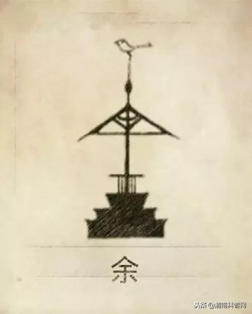 一个草字头一个吕，草字头加吕什么字（中国100大姓氏起源、图腾）