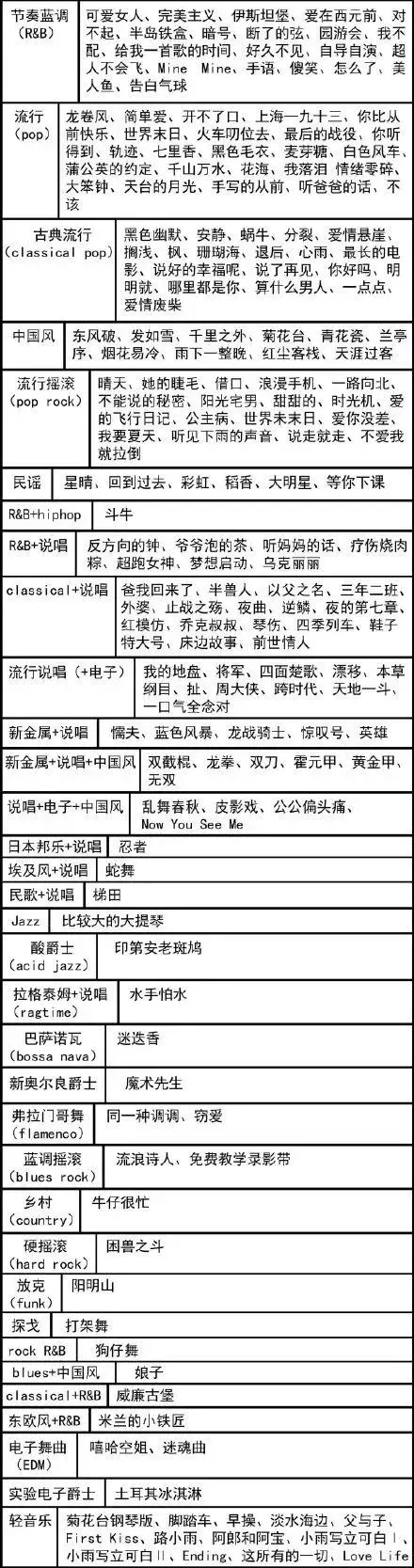 好久不见周杰伦，好久不见歌词周杰伦（周杰伦新歌《Mojito》火爆全网）