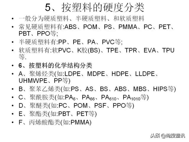 塑料分类一览表，7大塑料分类（88张PPT告诉你PC、PMMA、PP、PA等多种塑料特性、分类及应用范围）