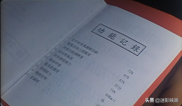 七月十四出生是鬼王，鬼节出生的人叫天胎（28年前的港产邪典科幻片）