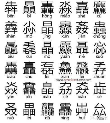 老饕与老餮的区别(《生僻字》歌词完全解读来了)