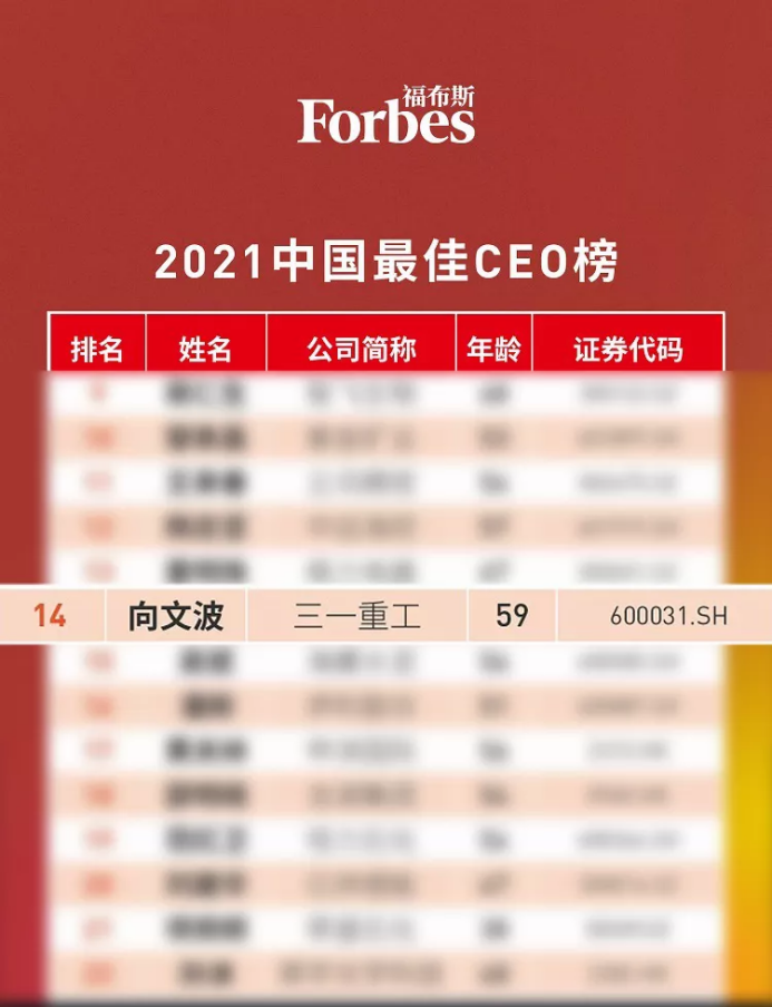 湖南大学校友（放弃）