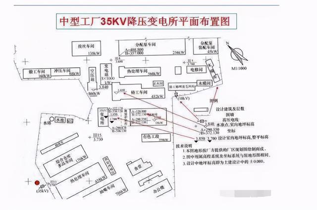 电工图纸怎么看学得快，电工图纸怎么看学得快还是慢（零基础学习电气识图）