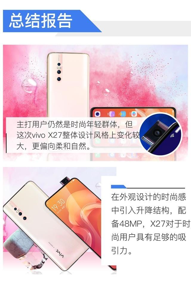 vivox27参数配置，vivo x27参数详细参数