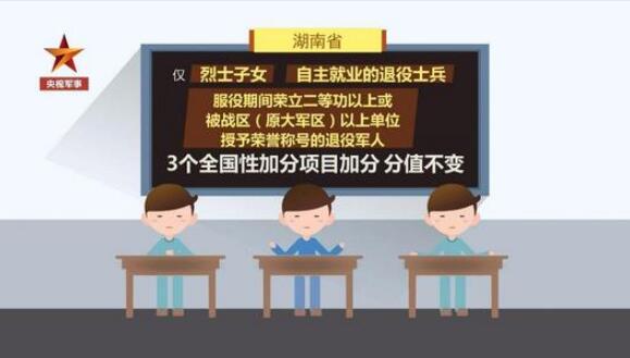 少数民族高考加多少分(壮族高考加分多少)