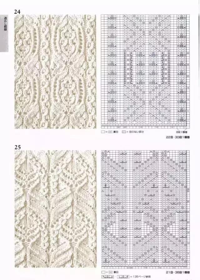 织围巾的花样，围巾编织花样5000款式（织毛衣、围巾、帽子、手套编织花样图纸大全）