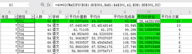 及格率怎么算，考试的及格率怎么算（教务老师EXCEl教学成绩核算二——一平两率）