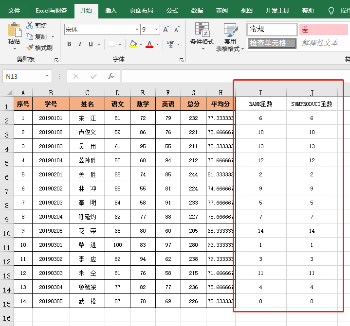 sql四舍五入保留两位小数_rank函数怎么对小数精确排序