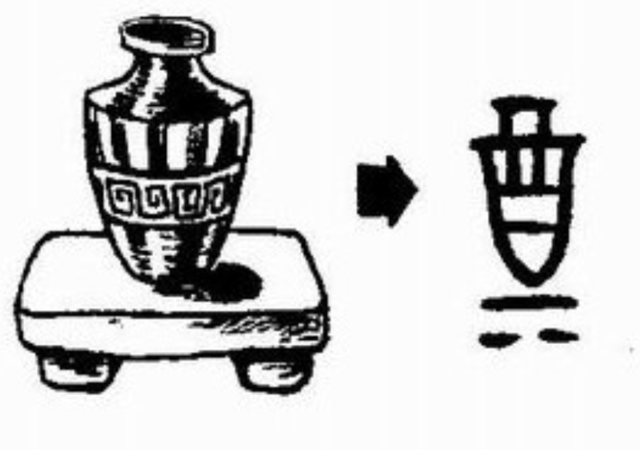 祭奠与祭典有何区别，常说“祭奠”，两者有什么区别