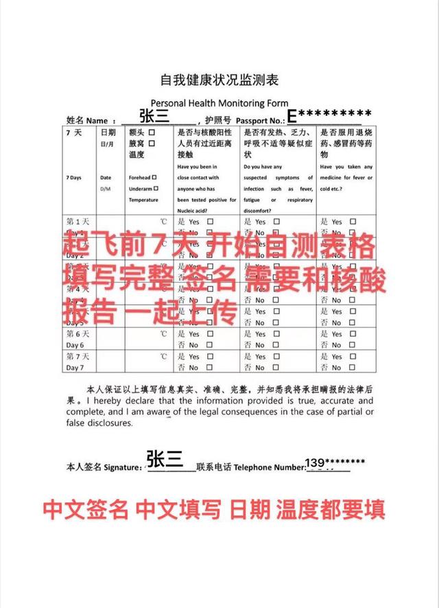 本人身体健康状况填什么，健康状况怎么填写（如何填写《自我健康状况检测表》）