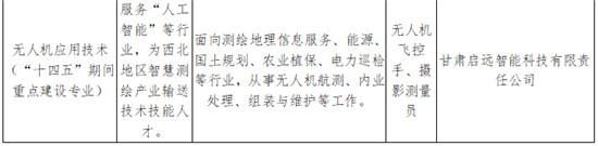兰资环职业技术学院有哪些专业，兰资环职业技术学院有哪些专业文科（欢迎报考兰州资源环境职业技术学院测绘与地理信息学院）