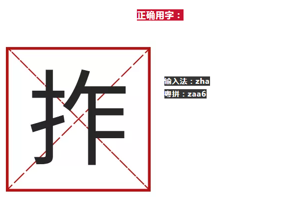 粤语常用100正字，粤语量词正字，你会写多少个
