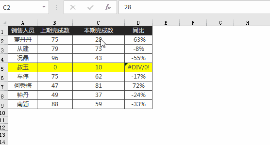 div0是什么意思怎么解决，excel中出现#DIV0!（这3种常见的公式错误）
