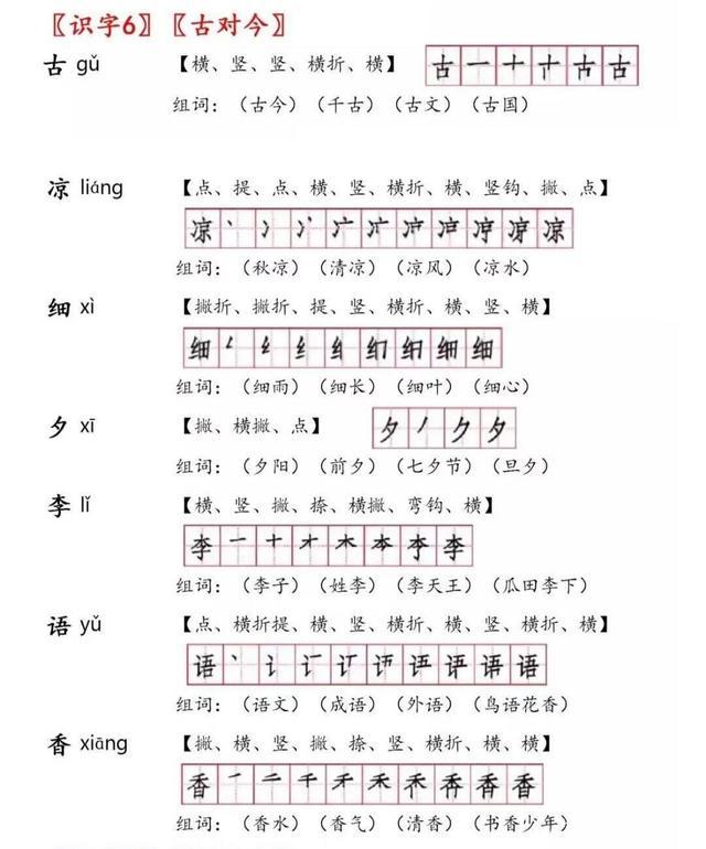 古的反义词是什么(每天的近义词是什么)插图(6)